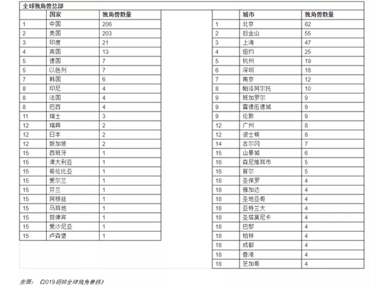 法拉第未來,FF，賈躍亭